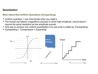 Digital communication PowerPoint ECE students | PPT