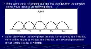 • If the same signal is sampled at a rate less than 2w, then the sampled
signal would look like the following figure.
11
• We can observe from the above pattern that there is over-lapping of information,
which leads to mixing up and loss of information. This unwanted phenomenon
of over-lapping is called as Aliasing.
 