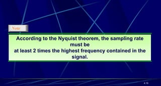 4.15
According to the Nyquist theorem, the sampling rate
must be
at least 2 times the highest frequency contained in the
signal.
Note
 