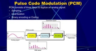 Pulse Code Modulation (PCM)
PCM consists of three steps to digitize an analog signal:
• Sampling
• Quantization
• Binary encoding or Coding
5
 