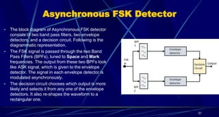 Asynchronous FSK Detector
• The block diagram of Asynchronous FSK detector
consists of two band pass filters, two envelope
detectors, and a decision circuit. Following is the
diagrammatic representation.
• The FSK signal is passed through the two Band
Pass Filters (BPFs), tuned to Space and Mark
frequencies. The output from these two BPFs look
like ASK signal, which is given to the envelope
detector. The signal in each envelope detector is
modulated asynchronously.
• The decision circuit chooses which output is more
likely and selects it from any one of the envelope
detectors. It also re-shapes the waveform to a
rectangular one.
51
 