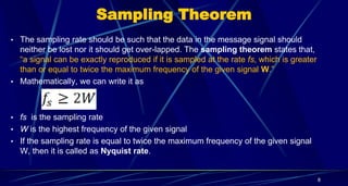 Sampling Theorem
• The sampling rate should be such that the data in the message signal should
neither be lost nor it should get over-lapped. The sampling theorem states that,
“a signal can be exactly reproduced if it is sampled at the rate fs, which is greater
than or equal to twice the maximum frequency of the given signal W.”
• Mathematically, we can write it as
• fs is the sampling rate
• W is the highest frequency of the given signal
• If the sampling rate is equal to twice the maximum frequency of the given signal
W, then it is called as Nyquist rate.
8
 