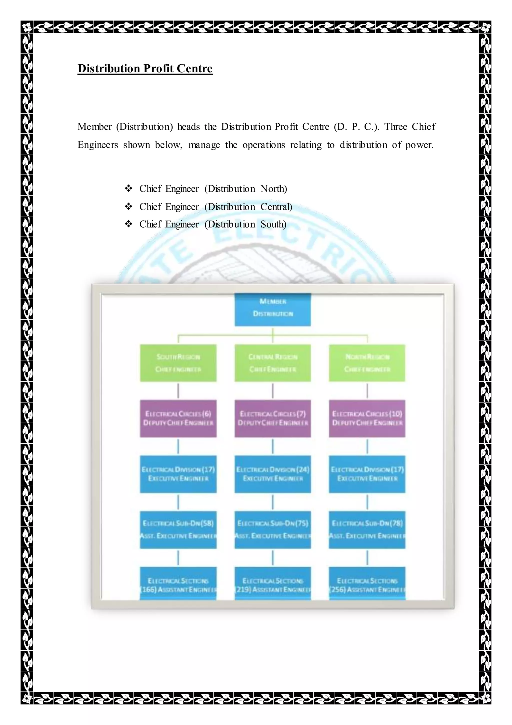 Distribution Profit Centre
Member (Distribution) heads the Distribution Profit Centre (D. P. C.). Three Chief
Engineers shown below, manage the operations relating to distribution of power.
 Chief Engineer (Distribution North)
 Chief Engineer (Distribution Central)
 Chief Engineer (Distribution South)
 