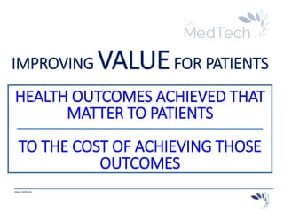 _________________________________________________________________________
Hans Hellinckx
IMPROVING VALUEFOR PATIENTS
HEALTH OUTCOMES ACHIEVED THAT
MATTER TO PATIENTS
TO THE COST OF ACHIEVING THOSE
OUTCOMES
_________________________________________________________________________
 