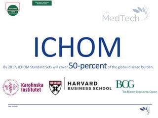 _________________________________________________________________________
Hans Hellinckx
ICHOMBy 2017, ICHOM Standard Sets will cover 50-percentof the global disease burden.
 