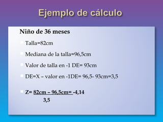  Niño de 36 meses
 Talla=82cm
 Mediana de la talla=96,5cm
 Valor de talla en -1 DE= 93cm
 DE=X – valor en -1DE= 96,5- 93cm=3,5
 Z= 82cm – 96,5cm= -4,14
3,5
 