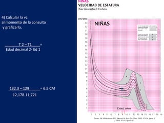 T 2 – T1 =
Edad decimal 2- Ed 1
4) Calcular la vc
al momento de la consulta
y graficarla.
132.3 – 129 = 6,5 CM
12,178-11,721
 