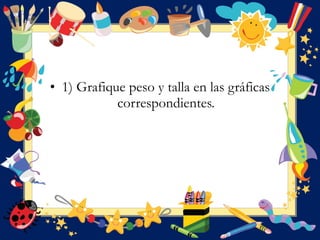• 1) Grafique peso y talla en las gráficas
correspondientes.
 