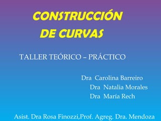 CONSTRUCCIÓN
DE CURVAS
TALLER TEÓRICO – PRÁCTICO
Dra Carolina Barreiro
Dra Natalia Morales
Dra María Rech
Asist. Dra Rosa Finozzi,Prof. Agreg. Dra. Mendoza
 
