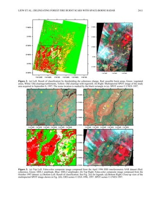 LIEW ET AL.: DELINEATING FOREST FIRE BURNT SCARS WITH SPACE-BORNE RADAR 2411
Figure 2. (a) Left: Result of classification by thresholding the coherence change. Red: possible burnt areas, Green: vegetated
areas, White: Old clearings/settlements, Yellow: Old clearings with regrowth. (b) Right: Multispectral SPOT image of the study
area acquired in September 8, 1997. The scene location is marked by the black rectangle in (a). SPOT scenes © CNES 1997.
Figure 3. (a) Top Left: False-color composite image composed from the April 1996 ERS interferometric SAR dataset (Red:
coherence, Green: ERS-1 amplitude, Blue: ERS-2 amplitude). (b) Top Right: False-color composite image composed from the
October 1997 dataset. (c) Bottom Left: Result of classification. See Fig. 2(a) for legends. (d) Bottom Right: Close-up view of the
multispectral SPOT image shown in Fig. 2(b). ERS scenes © ESA 1996, 1997. SPOT scenes © CNES 1997.
 
