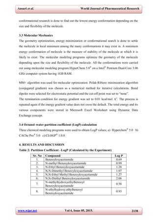 www.wjpr.net Vol 4, Issue 05, 2015. 2138
Ansari et al. World Journal of Pharmaceutical Research
conformational research is done to find out the lowest energy conformation depending on the
size and flexibility of the molecule.
3.3 Molecular Mechanics
The geometry optimization, energy minimization or conformational search is done to settle
the molecule in local minimum among the many conformations it may exist in. A minimum
energy conformation of molecule is the measure of stability of the molecule at which it is
likely to exist. The molecular modeling programs optimize the geometry of the molecule
depending upon the size and flexibility of the molecule. All the conformations were carried
out using molecular modeling program HyperChem 5.0®
on a Intel®
Pentium Dual-Core 3.06
GHz computer system having 1GB RAM.
MM+ algorithm was used for molecular optimization. Polak-Ribiere minimization algorithm
(conjugated gradient) was chosen as a numerical method for iterative calculations. Bond
dipoles were selected for electrostatic potential and the cut-off point was set to “none”.
The termination condition for energy gradient was set to 0.01 kcal/mol Ao
. The process is
repeated again if the energy gradient value does not cross the default. The total energy and its
various components were stored in Microsoft Excel Worksheet using Dynamic Data
Exchange concept.
3.4 Octanol–water partition coefficient (LogP) calculation
Three chemical modeling programs were used to obtain LogP values; a) Hyperchem®
5.0 b)
CAChe Pro®
5.0 c) CLOGP®
1.0.0
4. RESULTS AND DISCUSSION
Table 2: Partition Coefficient –LogP (Calculated by the Experiment)
Sr. No Compound Log P
1. Benzoyloxyacetamide 0.69
2. N-methyl Benzoyloxyacetamide 0.99
3. N-Ethyl Benzoyloxyacetamide 1.28
4. N,N-Dimethyl Benzoyloxyacetamide 1.07
5. N,N-Ethyl Methyl Benzoyloxyacetamide 1.27
6. N,N-Diethyl Benzoyloxyacetamide 2.06
7.
N-methylhydroxyethylbenzoyl
Benzoyloxyacetamide
0.58
8.
N-ethylhydroxy ethylbenzoyl
Benzoyloxyacetamide
0.93
 