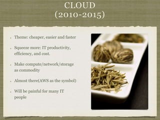 CLOUD
(2010-2015)
Theme: cheaper, easier and faster
Squeeze more: IT productivity,
efficiency, and cost.
Make compute/network/storage
as commodity
Almost there(AWS as the symbol)
Will be painful for many IT
people
 