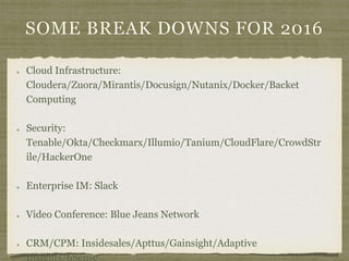 SOME BREAK DOWNS FOR 2016
Cloud Infrastructure:
Cloudera/Zuora/Mirantis/Docusign/Nutanix/Docker/Backet
Computing
Security:
Tenable/Okta/Checkmarx/Illumio/Tanium/CloudFlare/CrowdStr
ile/HackerOne
Enterprise IM: Slack
Video Conference: Blue Jeans Network
CRM/CPM: Insidesales/Apttus/Gainsight/Adaptive
Insights/6Sense
 