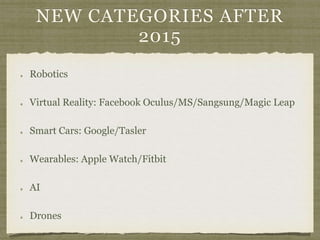 NEW CATEGORIES AFTER
2015
Robotics
Virtual Reality: Facebook Oculus/MS/Sangsung/Magic Leap
Smart Cars: Google/Tasler
Wearables: Apple Watch/Fitbit
AI
Drones
 