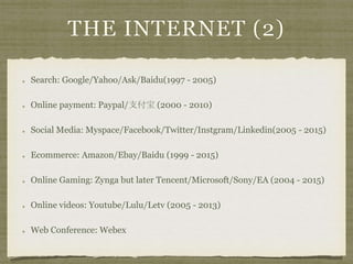 THE INTERNET (2)
Search: Google/Yahoo/Ask/Baidu(1997 - 2005)
Online payment: Paypal/支付宝 (2000 - 2010)
Social Media: Myspace/Facebook/Twitter/Instgram/Linkedin(2005 - 2015)
Ecommerce: Amazon/Ebay/Baidu (1999 - 2015)
Online Gaming: Zynga but later Tencent/Microsoft/Sony/EA (2004 - 2015)
Online videos: Youtube/Lulu/Letv (2005 - 2013)
Web Conference: Webex
 