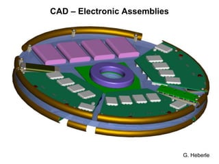 CAD – Electronic Assemblies
G. Heberle
 