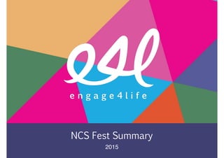 NCS Fest Summary
2015
 