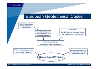 Eurocode 7.pdf EC7 Geotech and Retaining.pdf