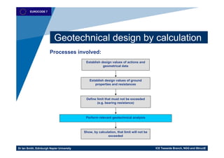 EC7 Geotech and Retaining.pdf