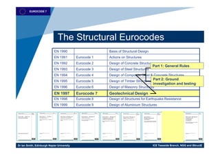 Eurocode 7.pdf EC7 Geotech and Retaining.pdf