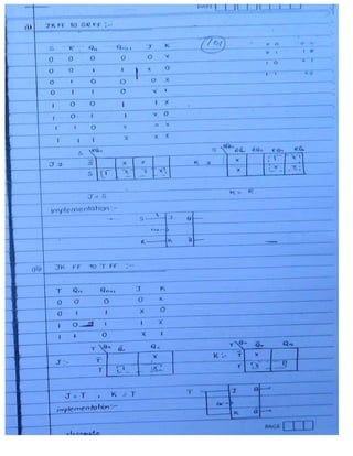 digital electronics made easy hand written notes Gate ECE | PDF