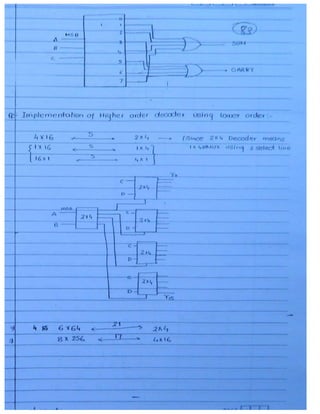 digital electronics made easy hand written notes Gate ECE | PDF
