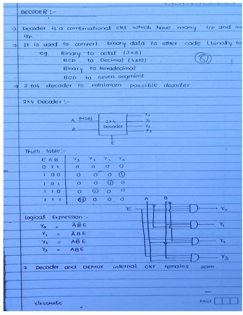 digital electronics made easy hand written notes Gate ECE