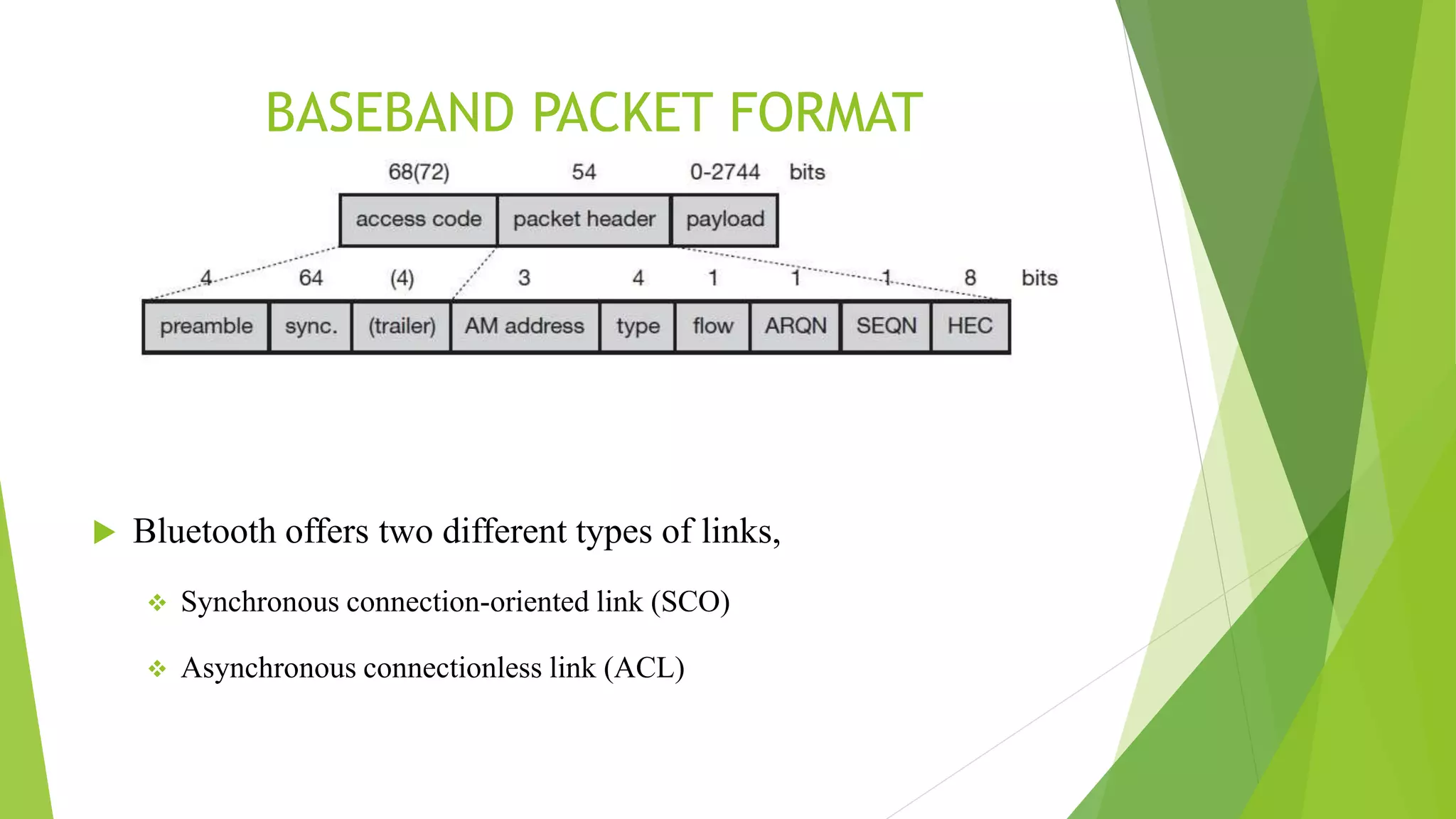 BASEBAND PACKET FORMAT
 Bluetooth offers two different types of links,
 Synchronous connection-oriented link (SCO)
 Asynchronous connectionless link (ACL)
 