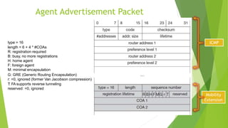 Agent Advertisement Packet
ICMP
Mobility
Extension
type = 16
length = 6 + 4 * #COAs
R: registration required
B: busy, no more registrations
H: home agent
F: foreign agent
M: minimal encapsulation
G: GRE (Generic Routing Encapsulation)
r: =0, ignored (former Van Jacobson compression)
T
: FA supports reverse tunneling
reserved: =0, ignored
 
