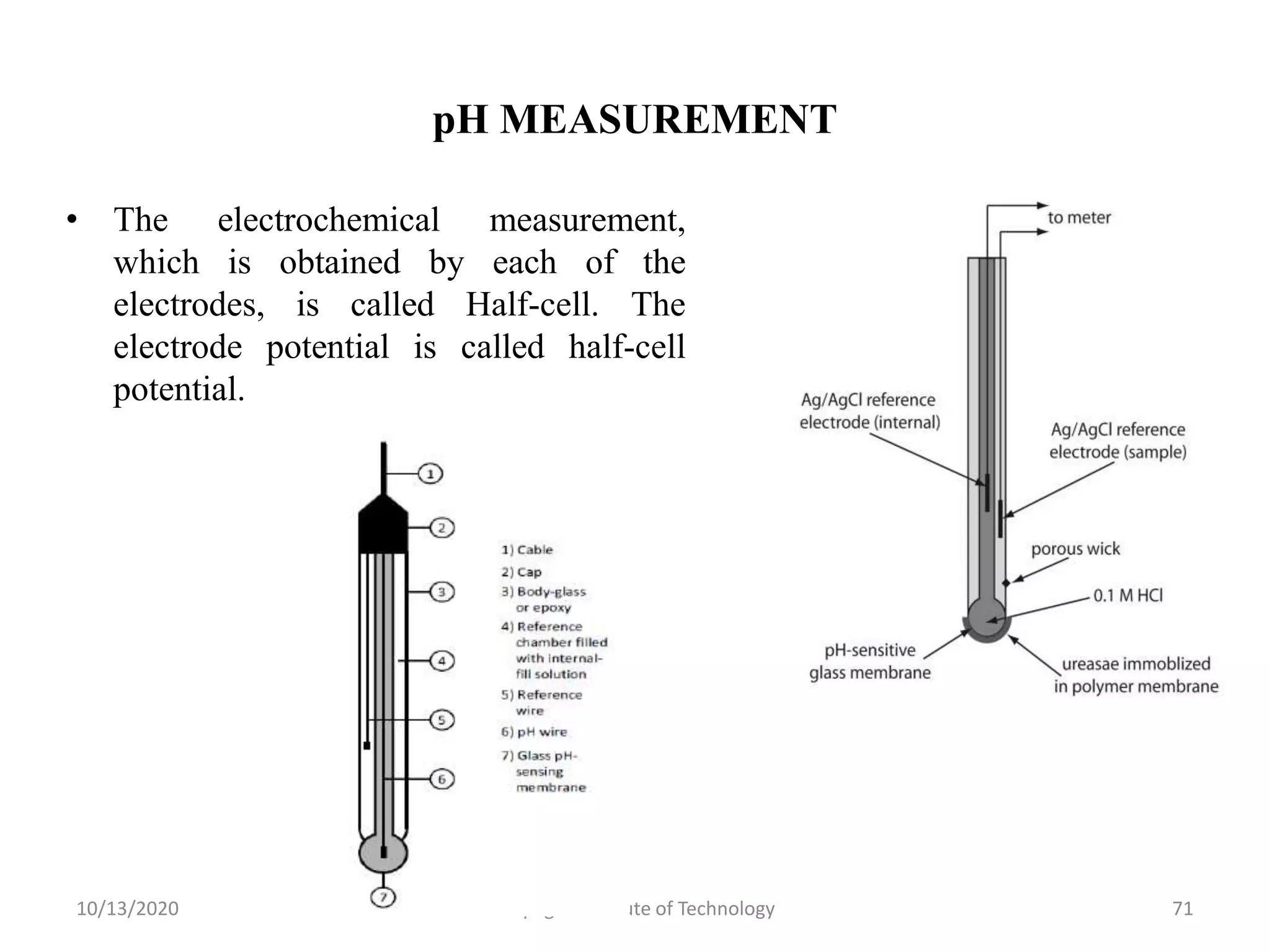 pH MEASUREMENT
• The electrochemical measurement,
which is obtained by each of the
electrodes, is called Half-cell. The
electrode potential is called half-cell
potential.
10/13/2020 Karpagam Insitute of Technology 71
 
