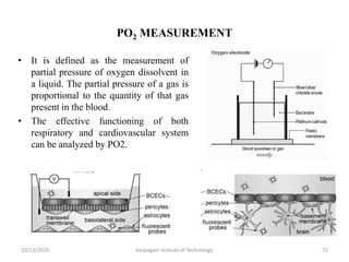 Ec8073 medical electronics1 | PPT