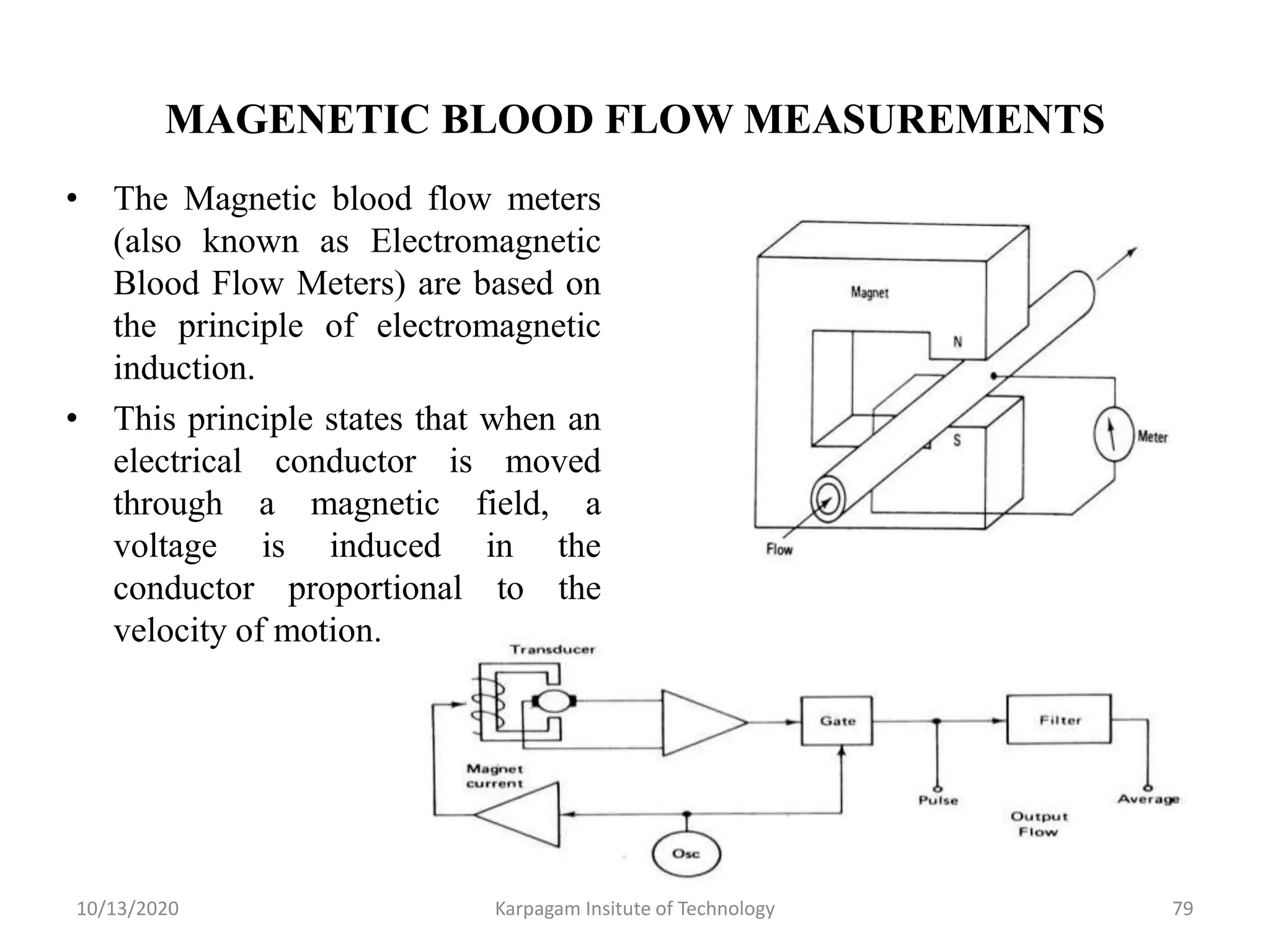 MAGENETIC BLOOD FLOW MEASUREMENTS
• The Magnetic blood flow meters
(also known as Electromagnetic
Blood Flow Meters) are based on
the principle of electromagnetic
induction.
• This principle states that when an
electrical conductor is moved
through a magnetic field, a
voltage is induced in the
conductor proportional to the
velocity of motion.
10/13/2020 Karpagam Insitute of Technology 79
 