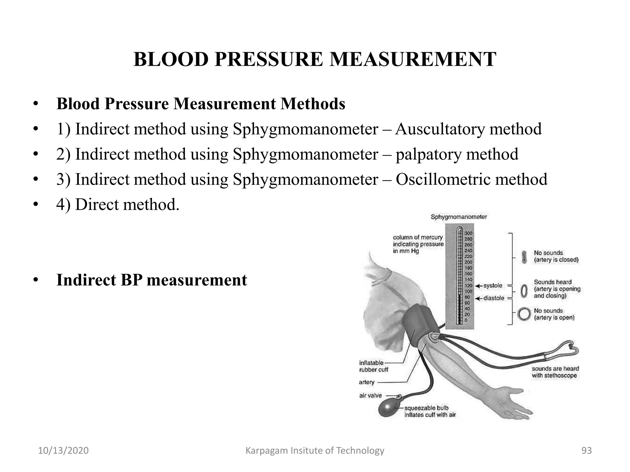BLOOD PRESSURE MEASUREMENT
• Blood Pressure Measurement Methods
• 1) Indirect method using Sphygmomanometer – Auscultatory method
• 2) Indirect method using Sphygmomanometer – palpatory method
• 3) Indirect method using Sphygmomanometer – Oscillometric method
• 4) Direct method.
• Indirect BP measurement
10/13/2020 Karpagam Insitute of Technology 93
 