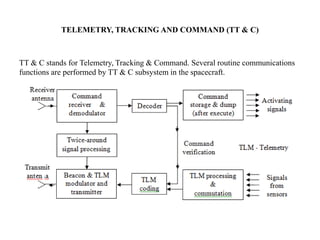 Telemetry Tracking And Command EC 8094 SATELLITE COMMUNICATION - COURSE MATERIAL | PDF
