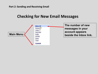 Part 2: Sending and Receiving Email
Checking for New Email Messages
The number of new
messages in your
account appears
beside the Inbox link.Main Menu
 