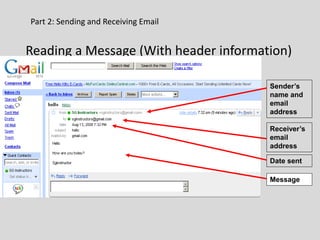 Part 2: Sending and Receiving Email
Reading a Message (With header information)
Message
Date sent
Sender’s
name and
email
address
Receiver’s
email
address
 