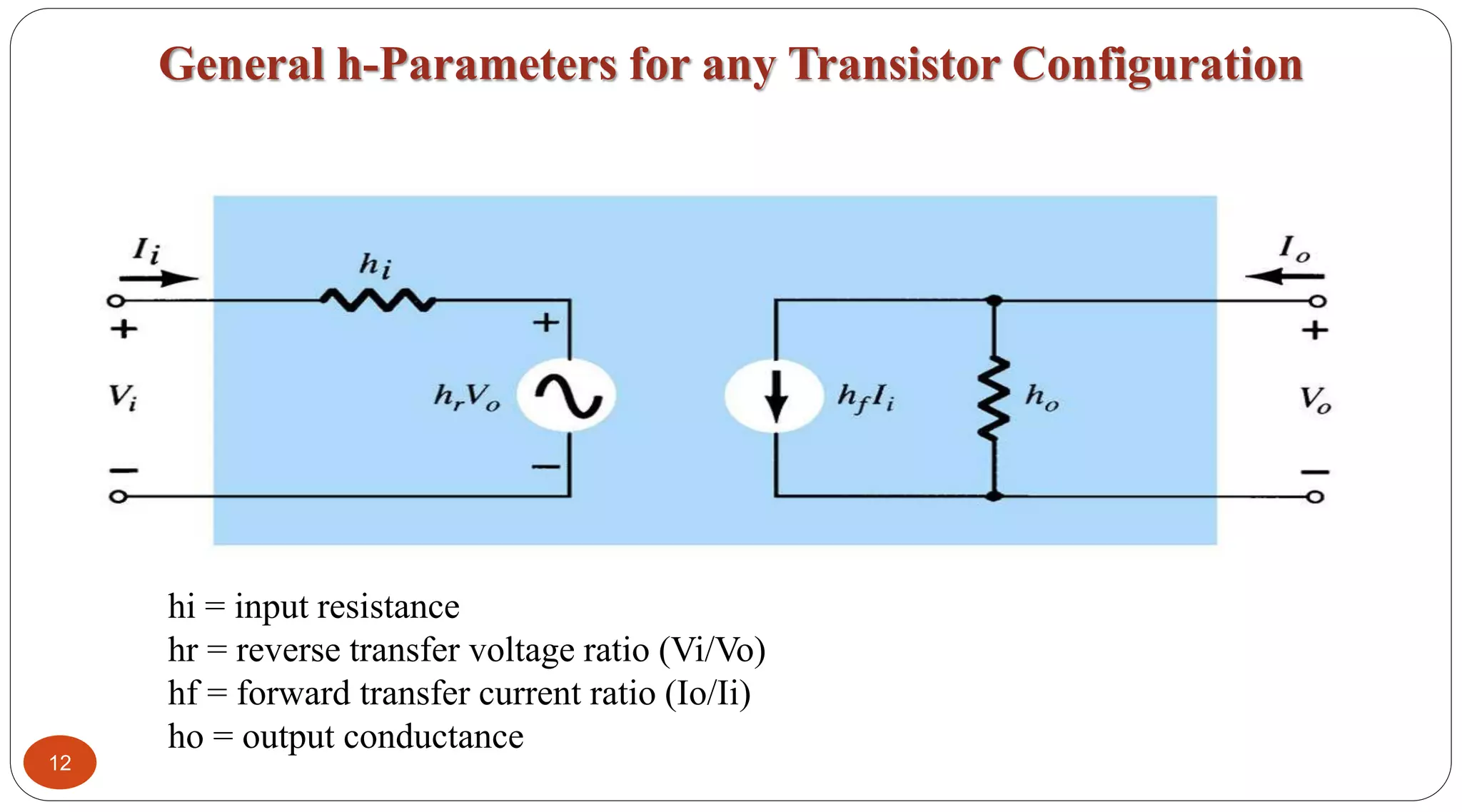 12
General h-Parameters for any Transistor Configuration
hi = input resistance
hr = reverse transfer voltage ratio (Vi/Vo)
hf = forward transfer current ratio (Io/Ii)
ho = output conductance
 