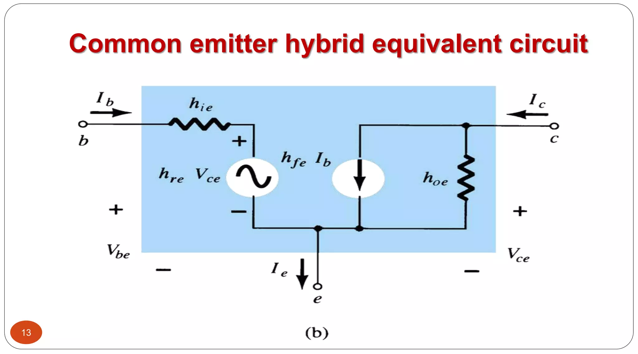 13
Common emitter hybrid equivalent circuit
 