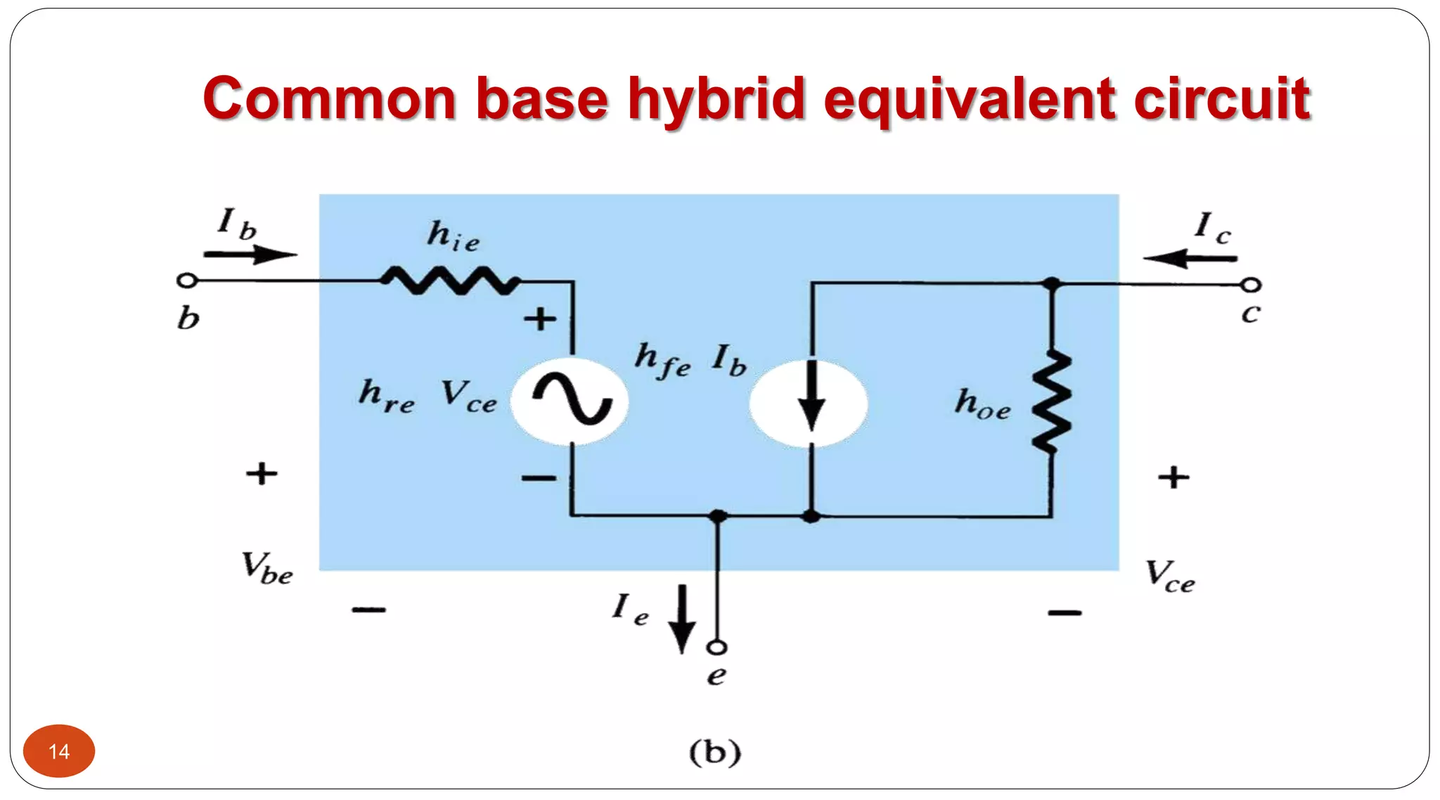 14
Common base hybrid equivalent circuit
 