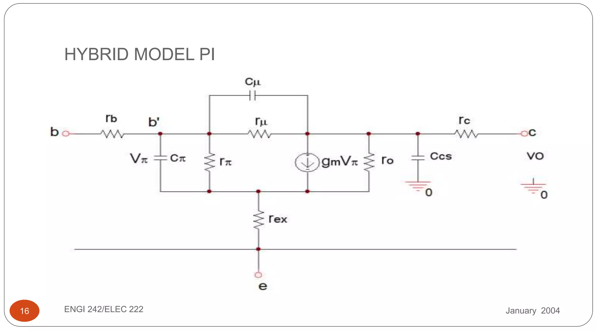 January 2004ENGI 242/ELEC 22216
HYBRID MODEL PI
 