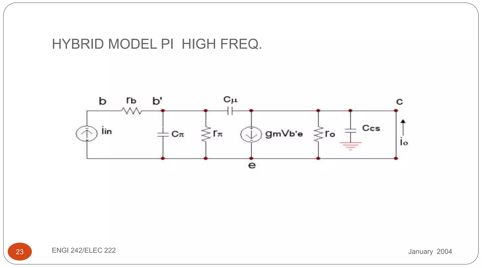 January 2004ENGI 242/ELEC 22223
HYBRID MODEL PI HIGH FREQ.
 