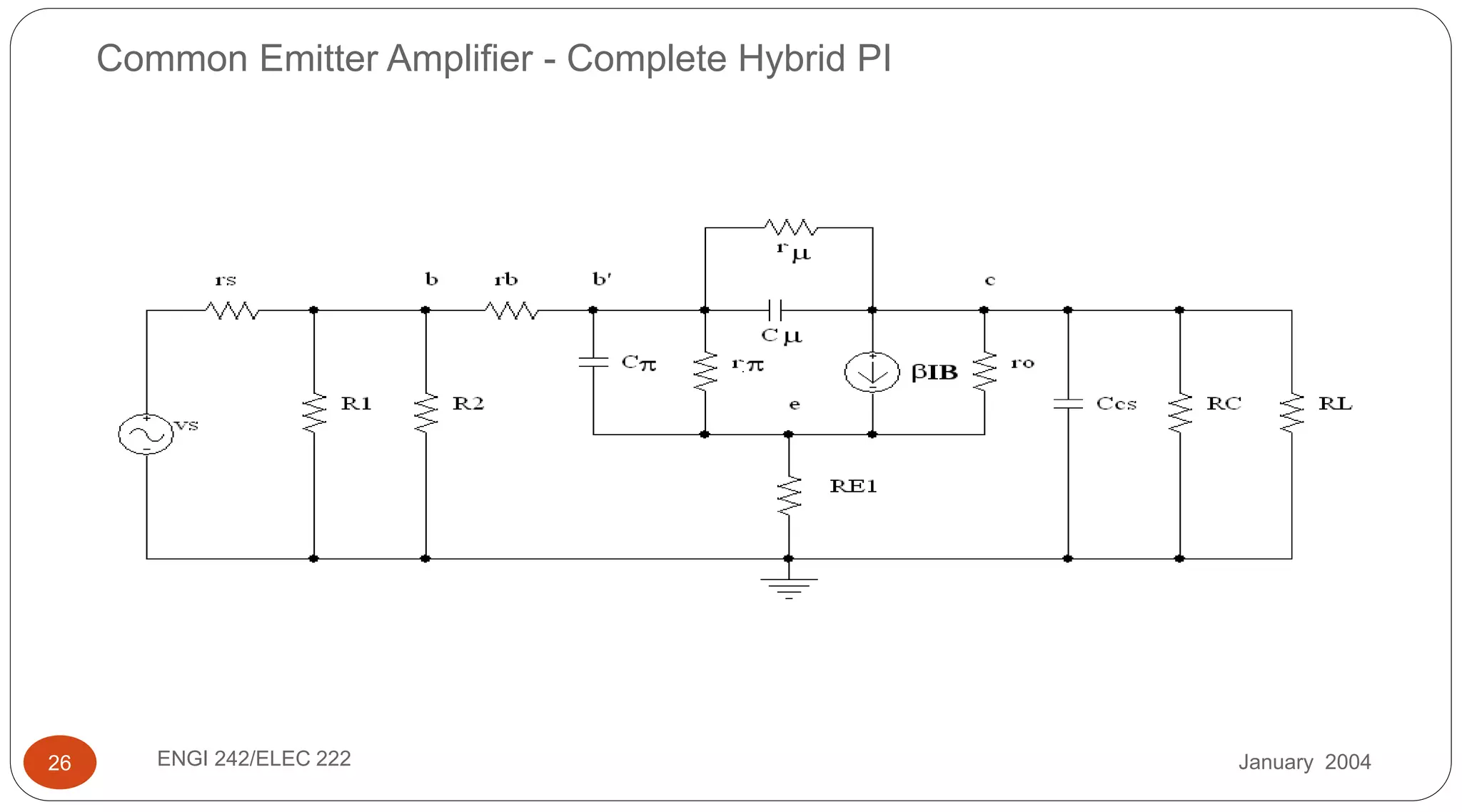 January 2004ENGI 242/ELEC 22226
Common Emitter Amplifier - Complete Hybrid PI
 