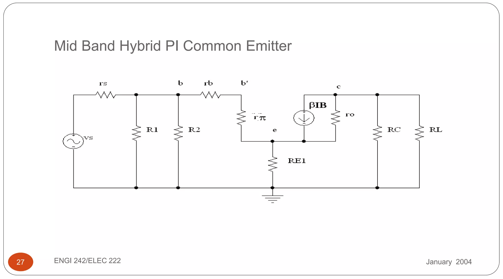 January 2004ENGI 242/ELEC 22227
Mid Band Hybrid PI Common Emitter
 