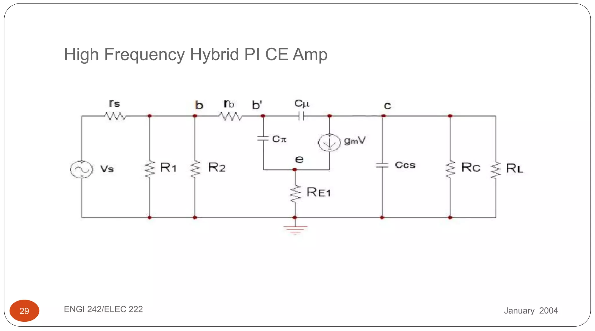 January 2004ENGI 242/ELEC 22229
High Frequency Hybrid PI CE Amp
 