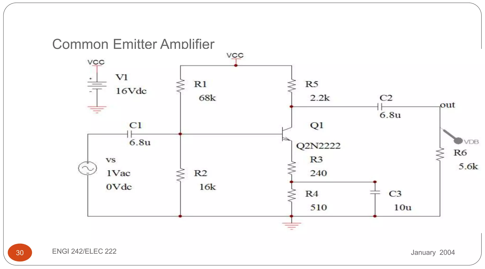 January 2004ENGI 242/ELEC 22230
Common Emitter Amplifier
 