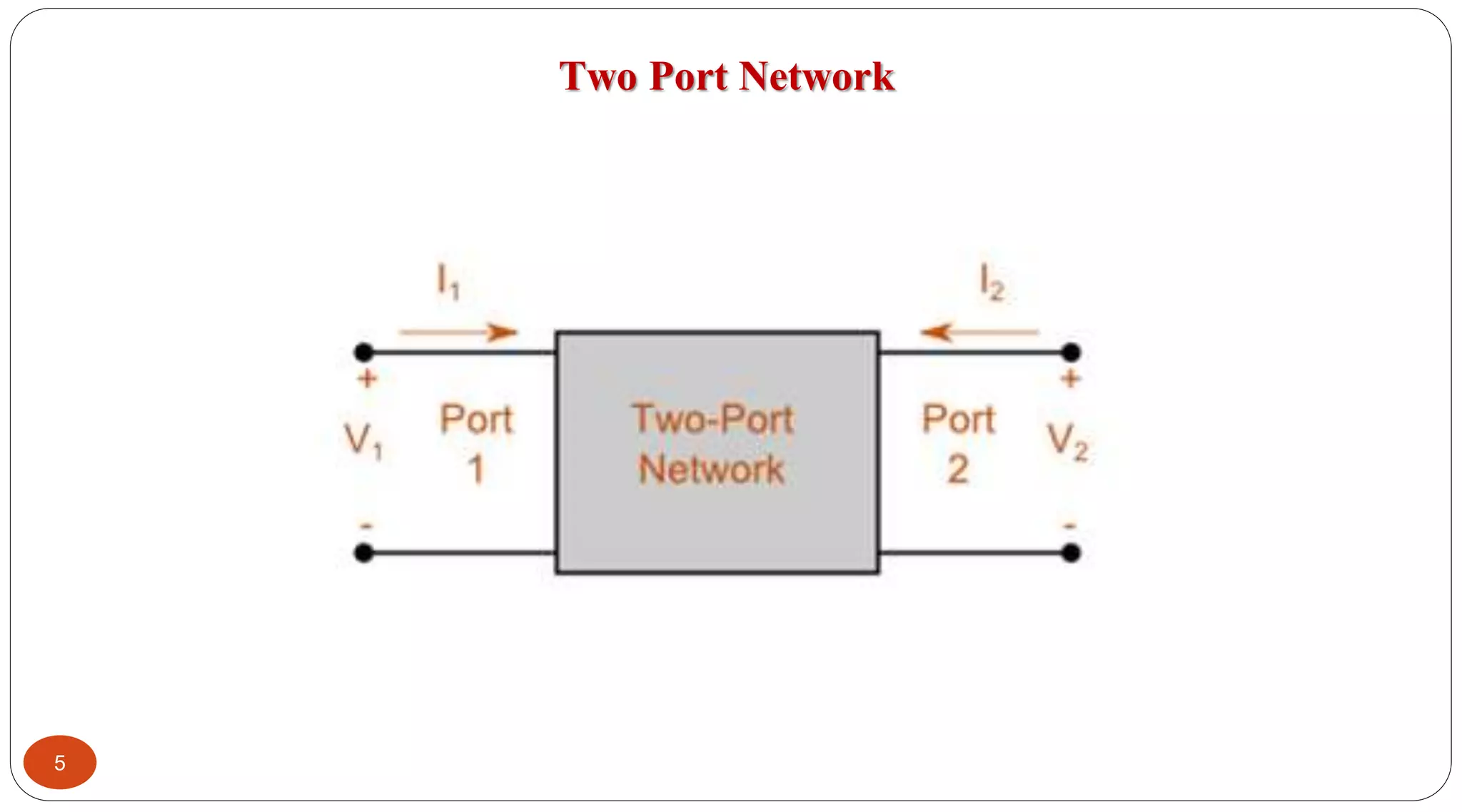 5
Two Port Network
 