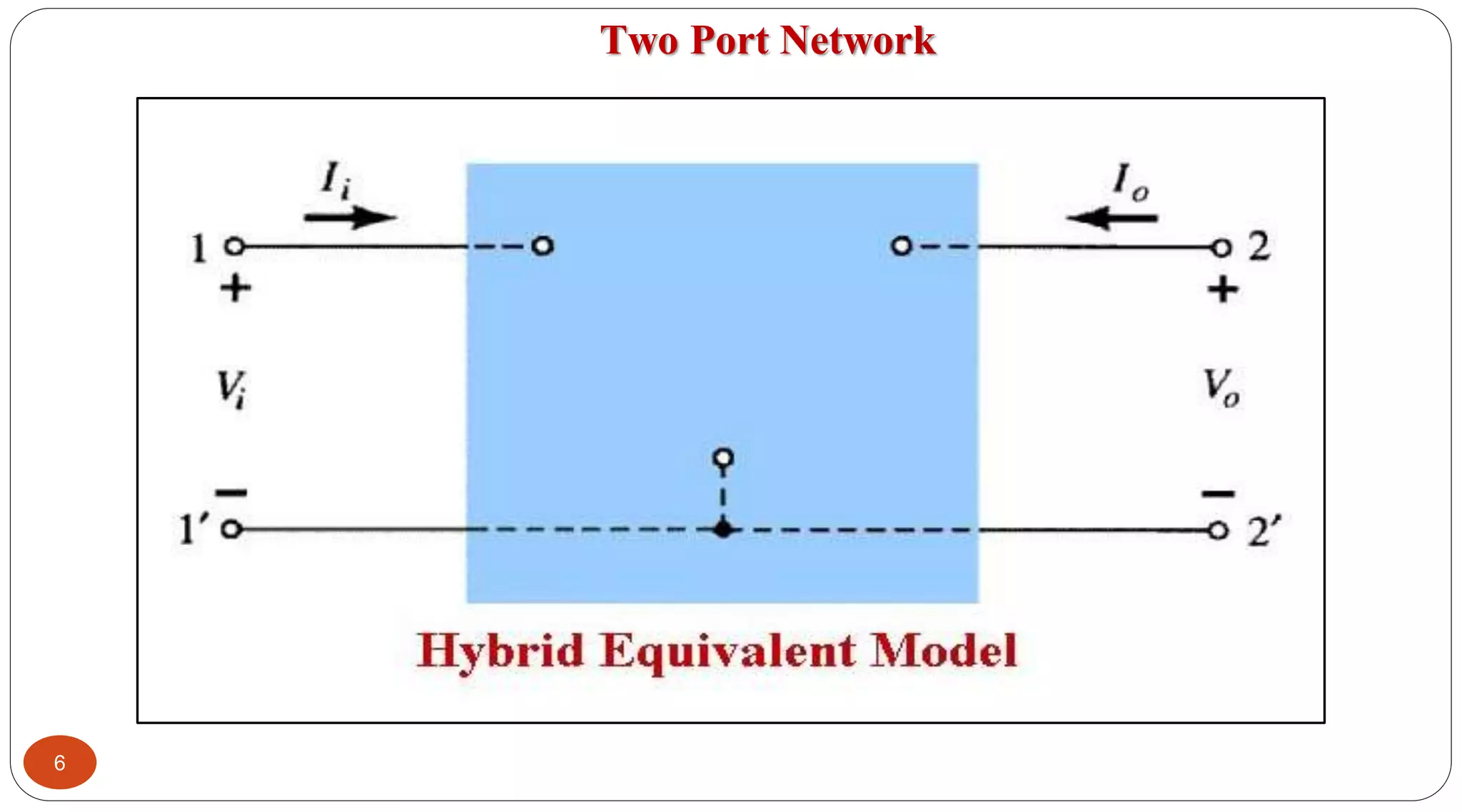 6
Two Port Network
 