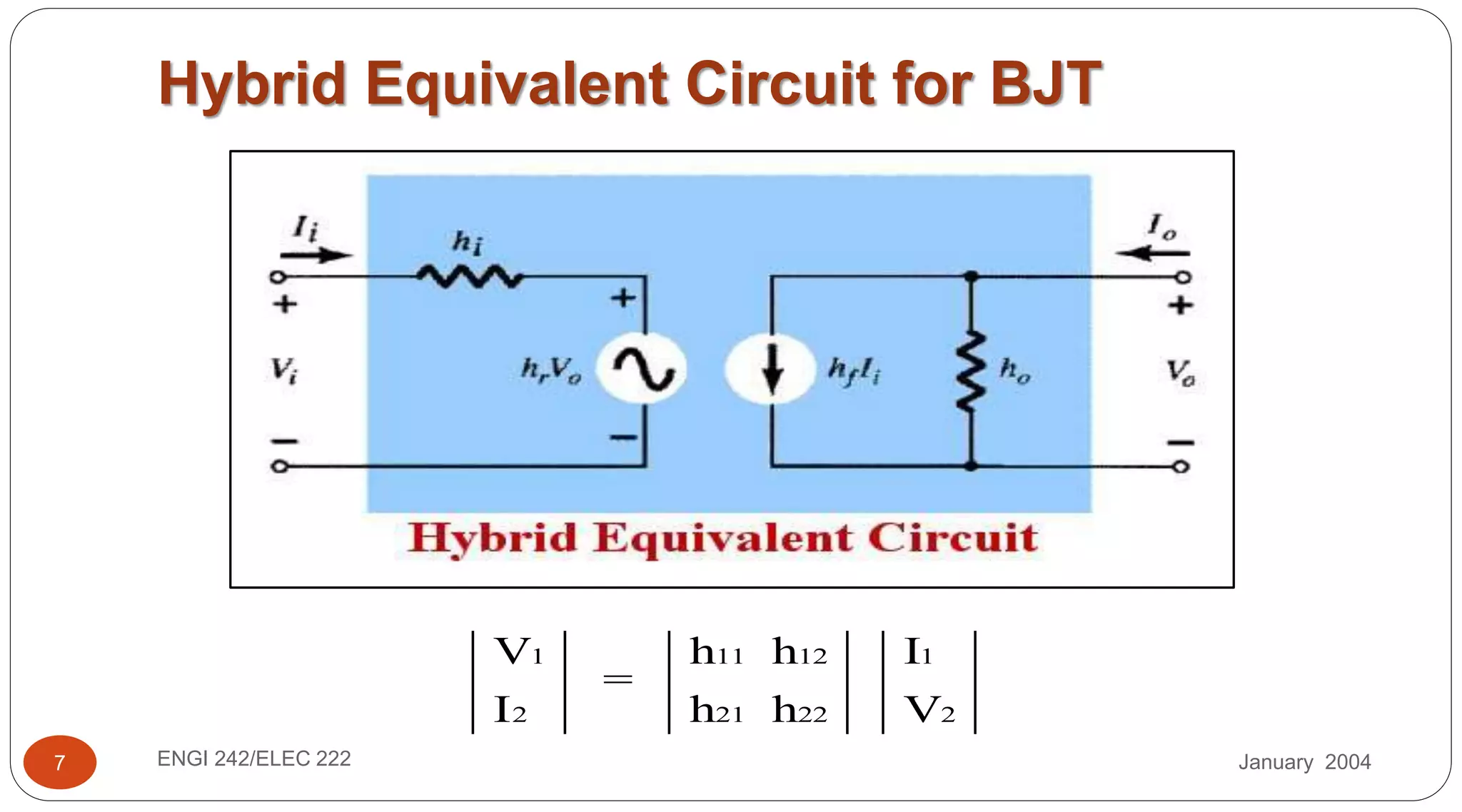 January 2004ENGI 242/ELEC 2227
Hybrid Equivalent Circuit for BJT
1 11 12 1
2 21 22 2
V h h I
=
I h h V
 