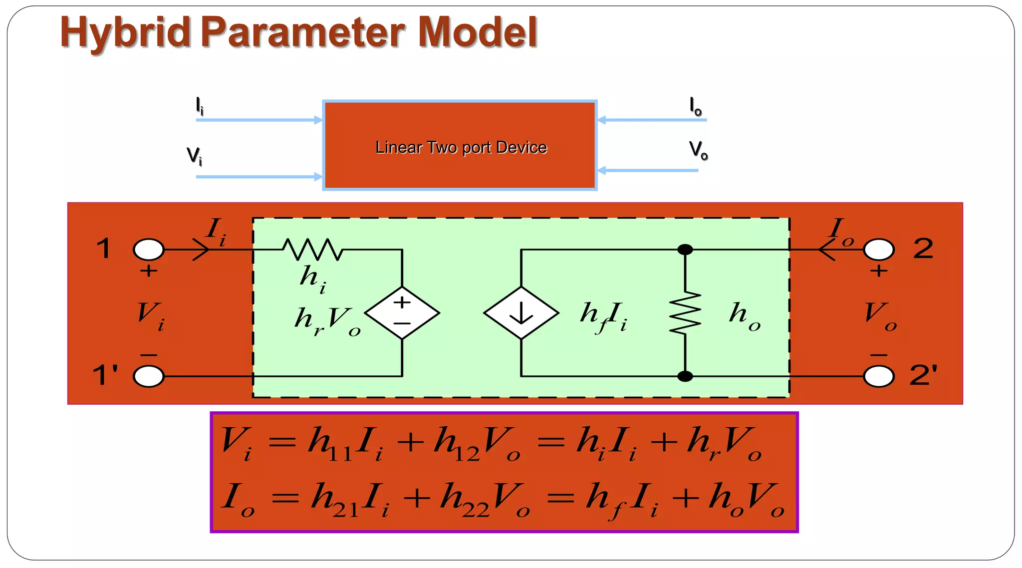 Hybrid Parameter Model
hi
hrVo
hohfIiVi
Ii
2
2'
Io
Vo
1
1'
11 12
21 22
i i o i i r o
o i o f i o o
V h I h V h I h V
I h I h V h I h V
   
   
Linear Two port DeviceVi
Ii Io
Vo
 