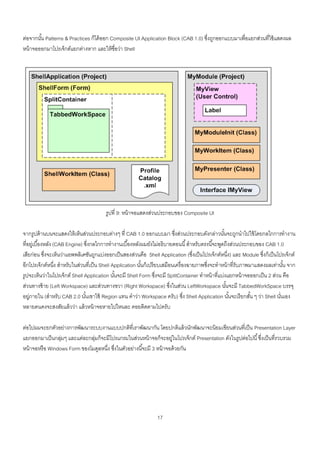 Introduction Software Factory v1.1 | PDF